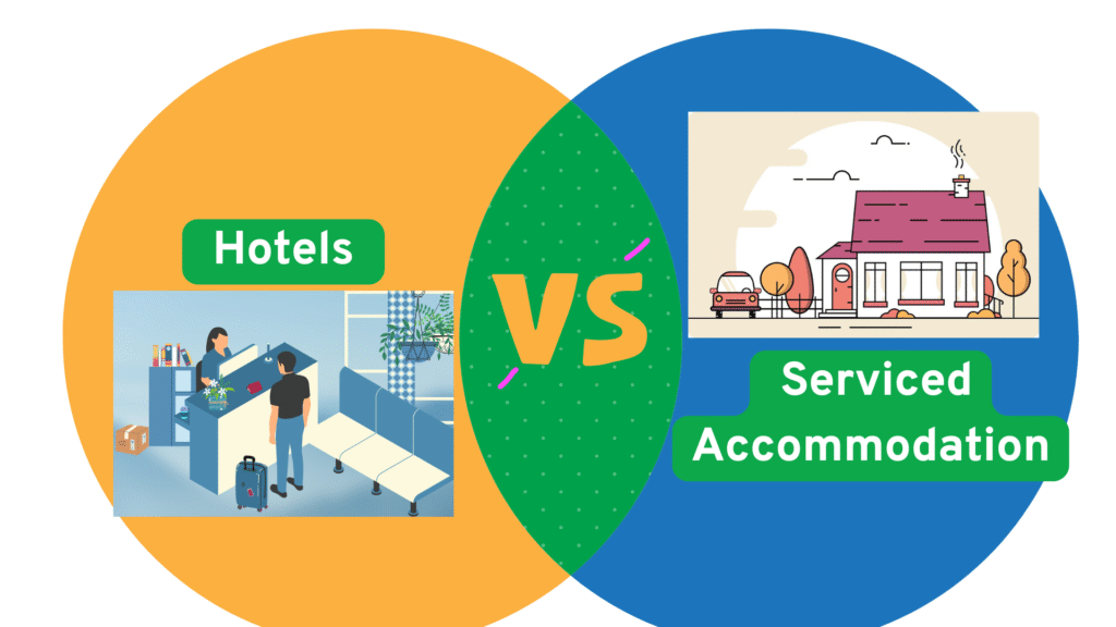 serviced accommodation crawley